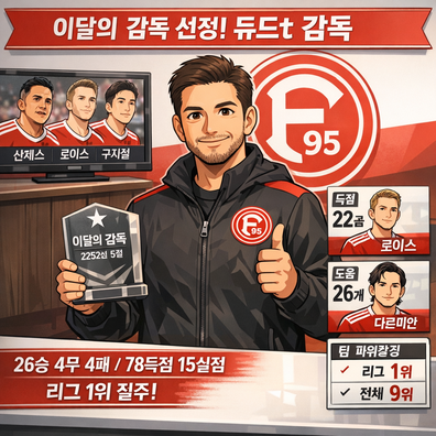 분데스리가 리그 2252-05월 이달의 감독에 듀드t 감독
